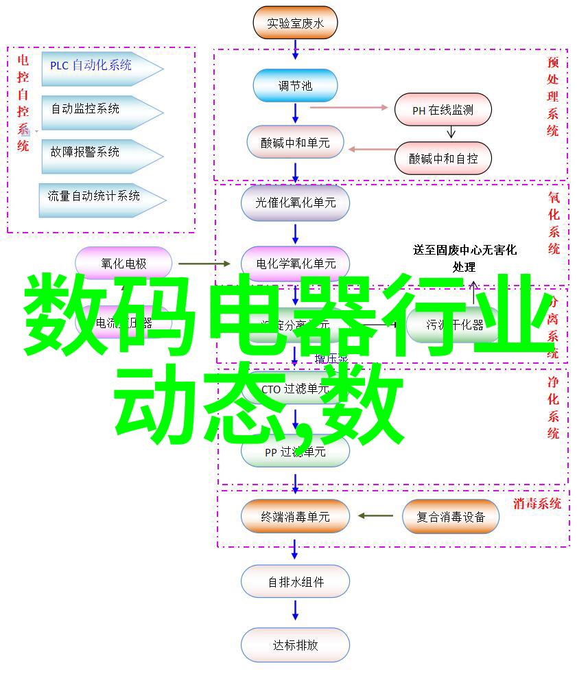 办公室设计装修创意空间的艺术编织