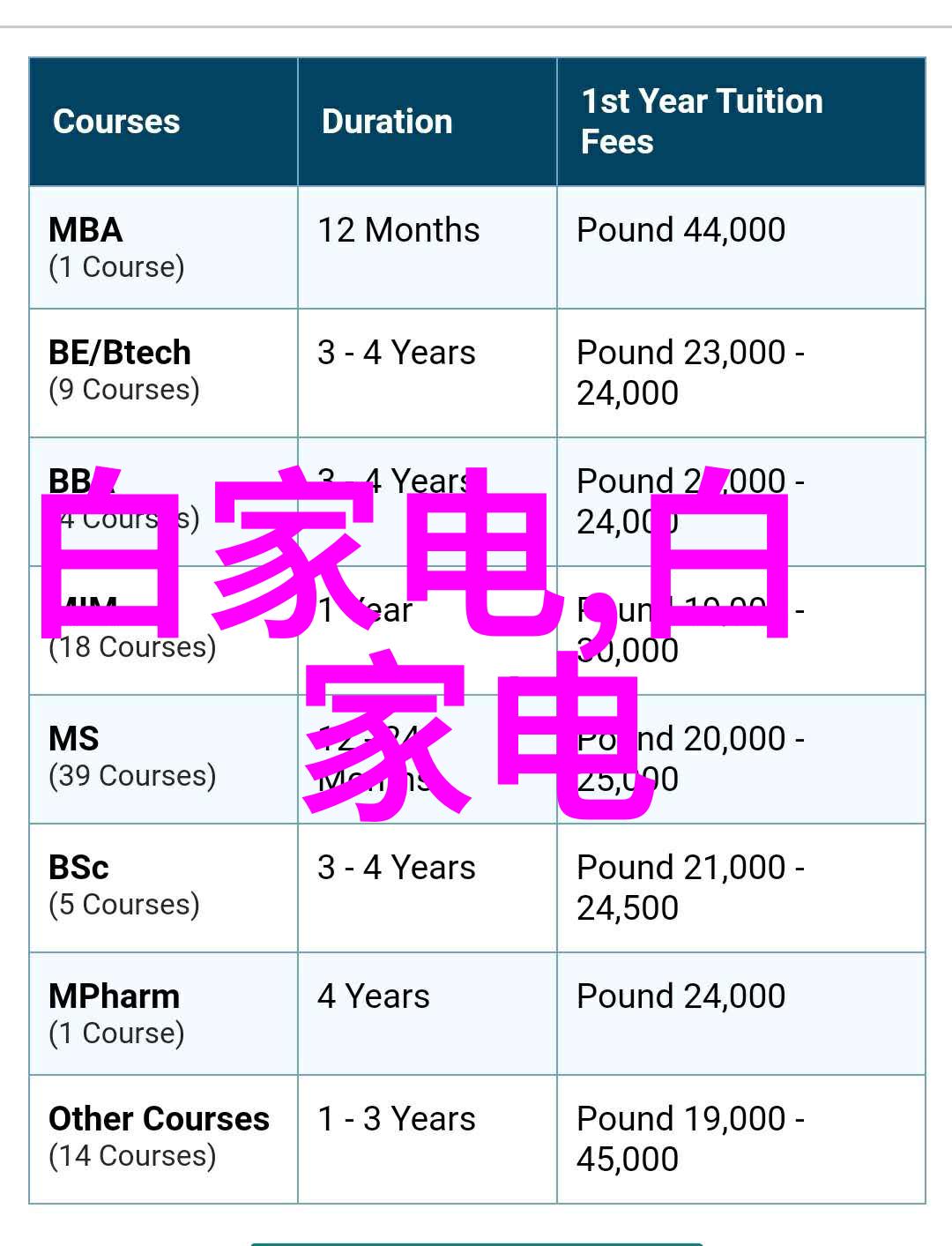 115度灭菌与121度灭菌有何不同探索两者之间的秘密差异