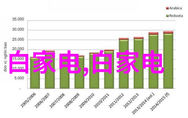 成都装修设计公司-精致生活成都专业装修设计公司的艺术之选