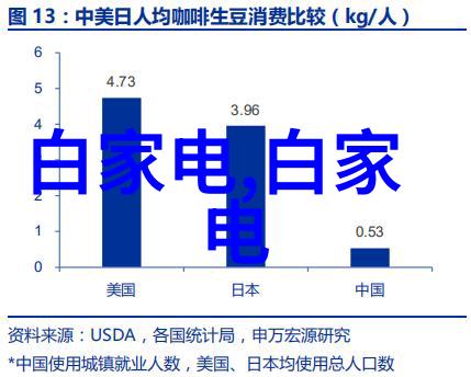 探索poco摄影捕捉生活的细节与美