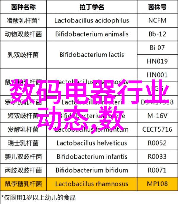 家用小冰箱使用指南如何正确调节温度以保存食物