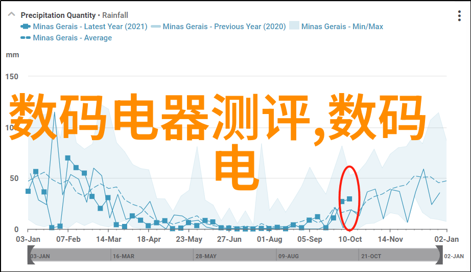 316L不锈钢板价格查询-316L不锈钢板市场分析了解每吨的精确成本