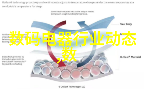 镜头选择解析不同镜头类型及其适用场景