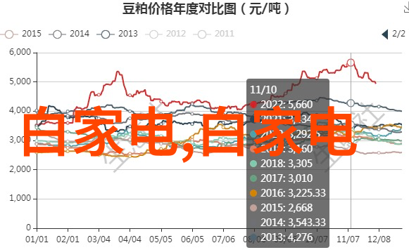 专利转让价格一览表探索知识产权市场动态与价值评估机制