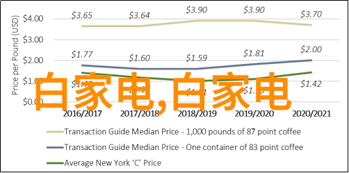 重庆制冷设备-重庆市制冷设备制造与应用概述