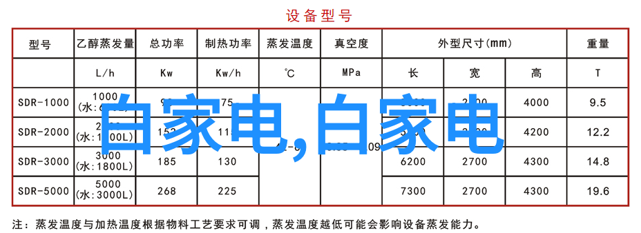 圣诞老人寻欢记老大的圣诞狂欢我是如何和爷爷偷跑去北极的