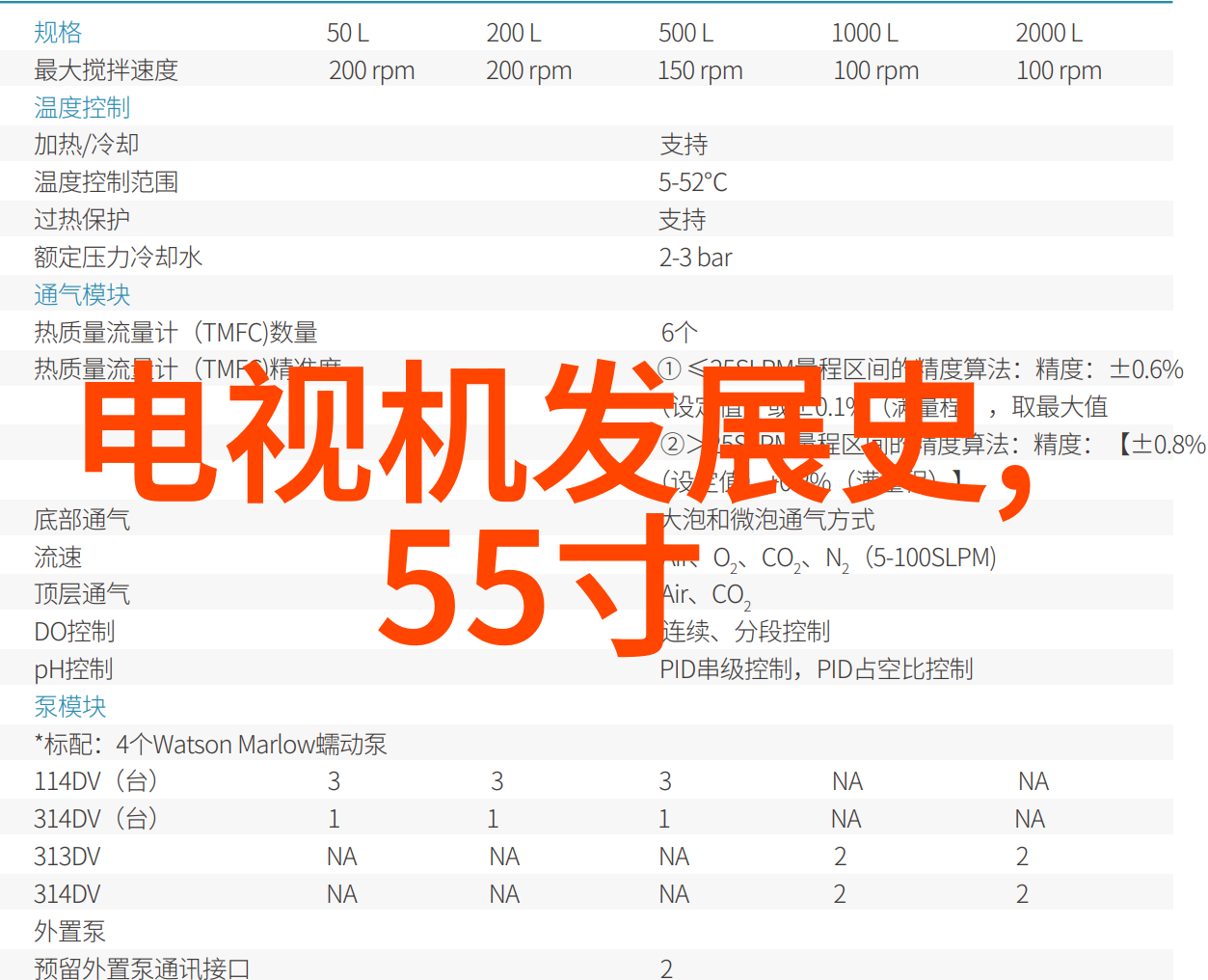 巧用空间小厨房装修技巧与创意