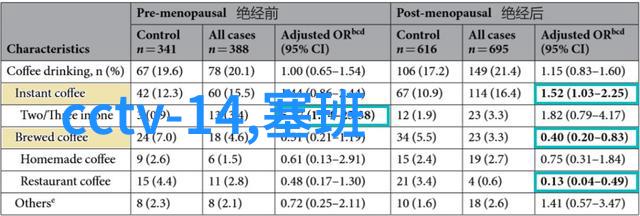 实验室用小型加热炉精密温控的助手