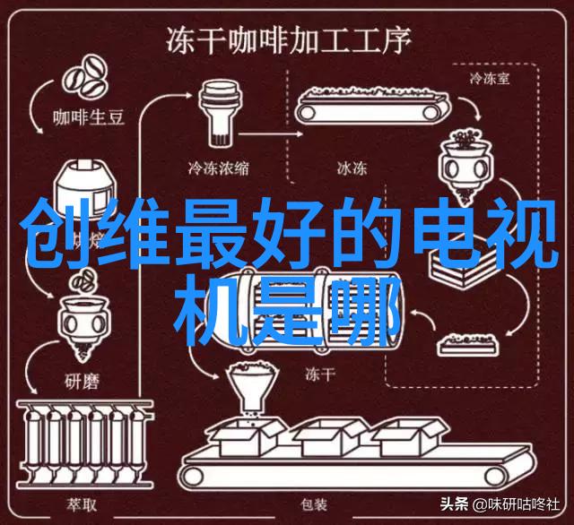 产业链整合大型pure water production equipment为何成为关键支撑点