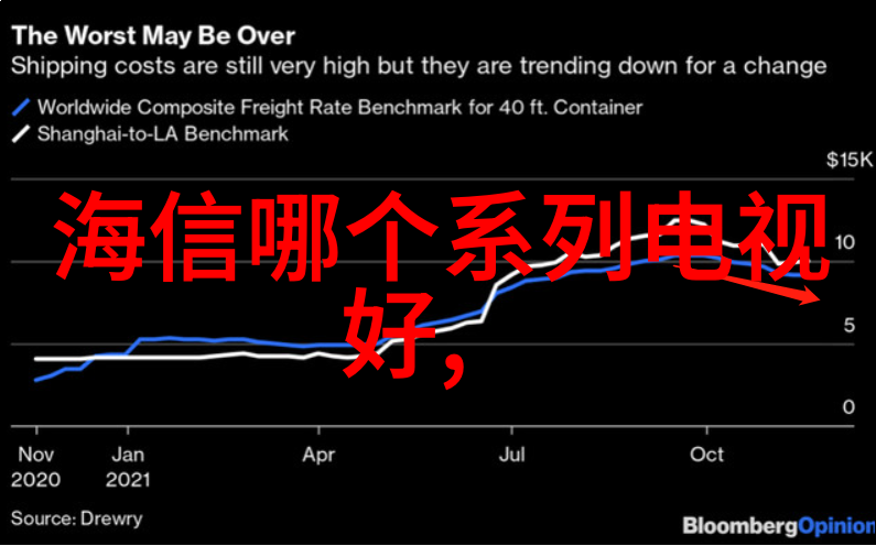 装修设计方案我来帮你规划一个超级棒的居家空间