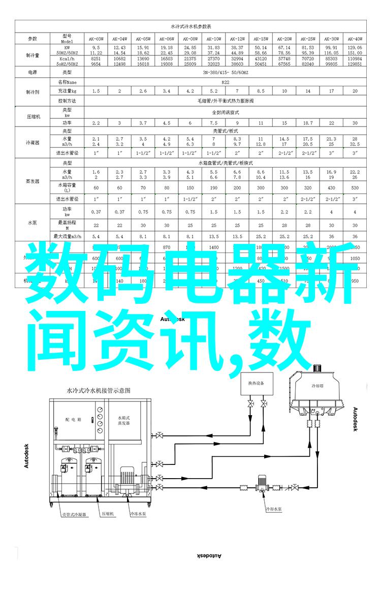 智能化工厂的核心驱动力高性能伺服系统设备的应用与展望