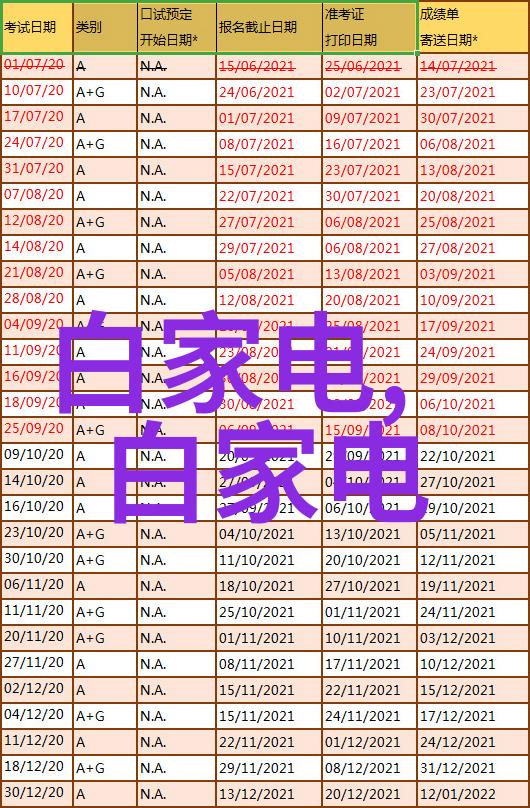 2023年度个人述职报告总结个人工作成果与未来规划