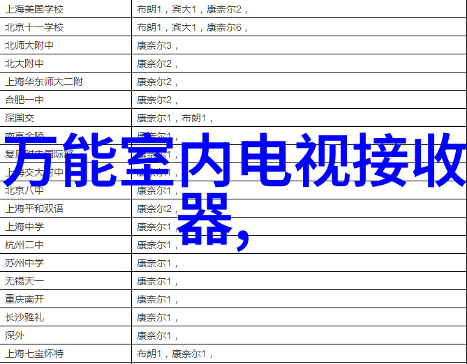 化工净制技术高效的化工生产净化过程