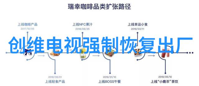 厚墙隔断如何在厨房设计上展现其重要性通过一个案例分析