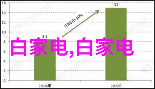 手动卫生级罐底球阀