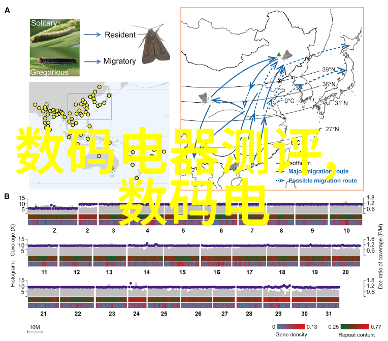 赋能教师工作八大智能测评表对教育有什么影响