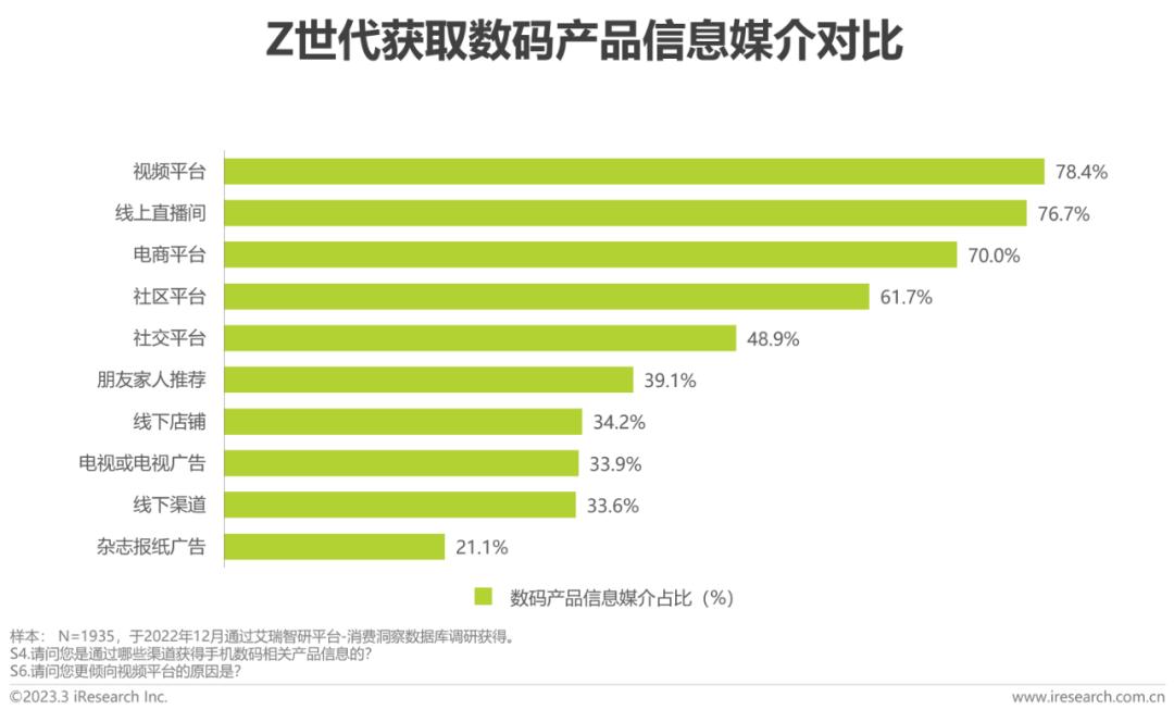 数码电器新闻资讯_数码类新闻app_新闻数码电器资讯报道/