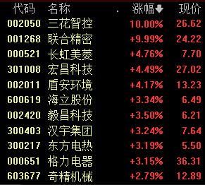 白家电_京东自营的家电是真的家电_tcl白家电事业部/