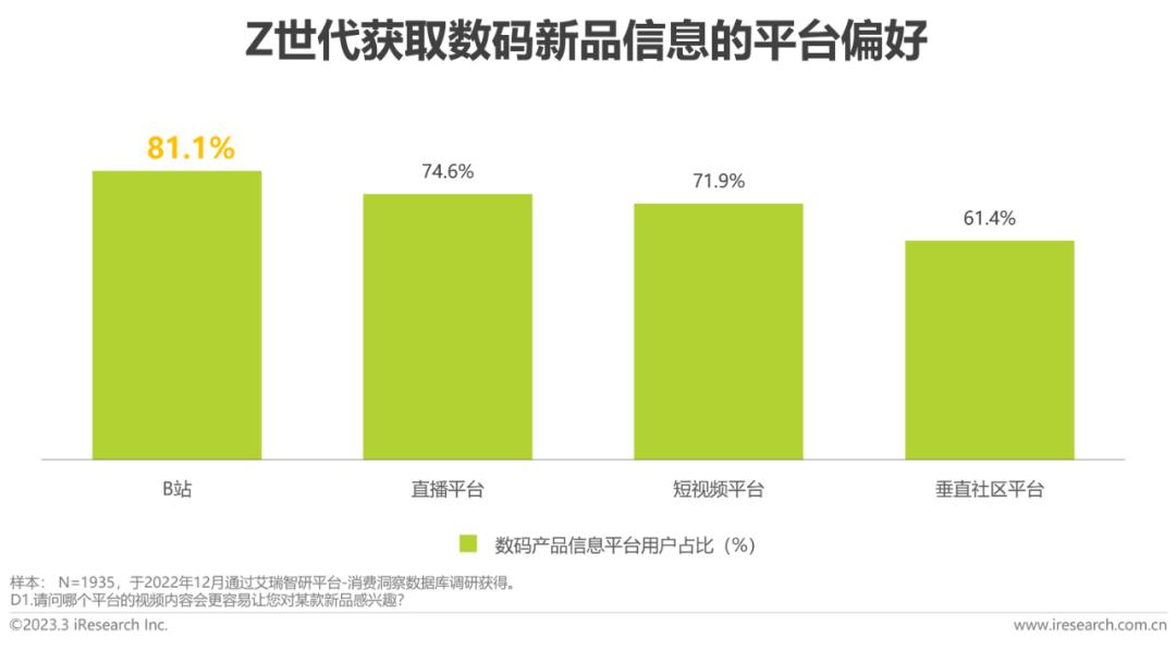 数码电器新闻资讯_数码类新闻app_新闻数码电器资讯报道/