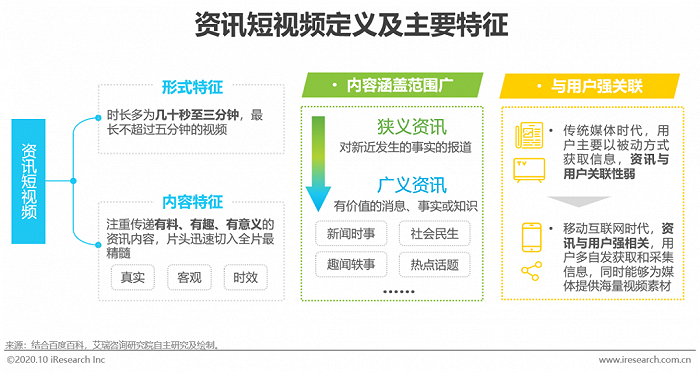 数码类新闻app_数码电器新闻资讯_新闻数码电器资讯怎么写/