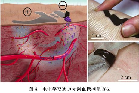 电子材料_电子材料与元器件_电子材料与元器件制造学什么/