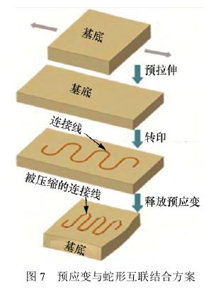 电子材料与元器件制造学什么_电子材料_电子材料与元器件/