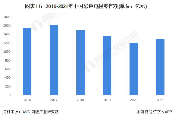 白家电_家电白色好还是黑色好_家电白色塑料变黄怎么办/