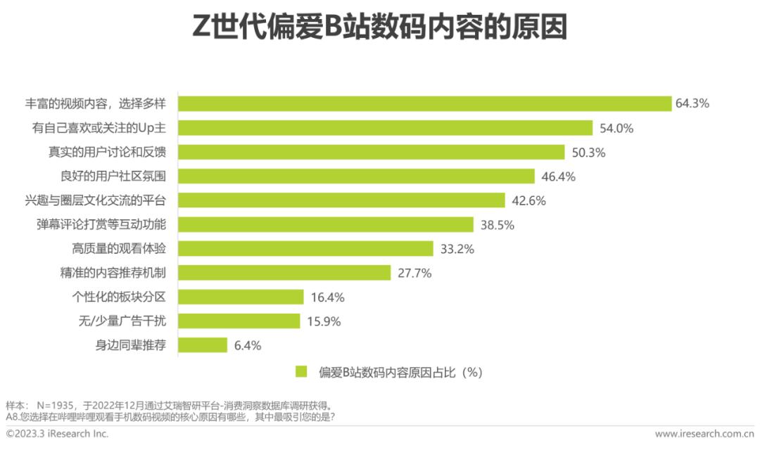 数码类新闻app_新闻数码电器资讯报道_数码电器新闻资讯/