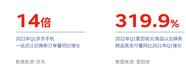 数码电器动态行业有哪些_数码电器公司_数码电器行业动态/