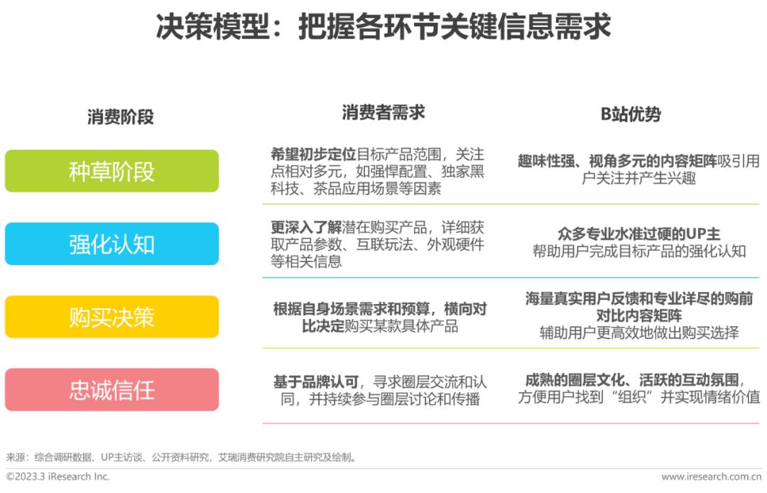 数码电器新闻资讯_新闻数码电器资讯报道_数码类新闻app/