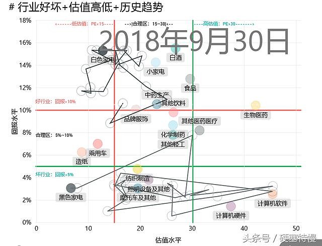 白家电_家电白电指什么_家电白电黑电的区分/