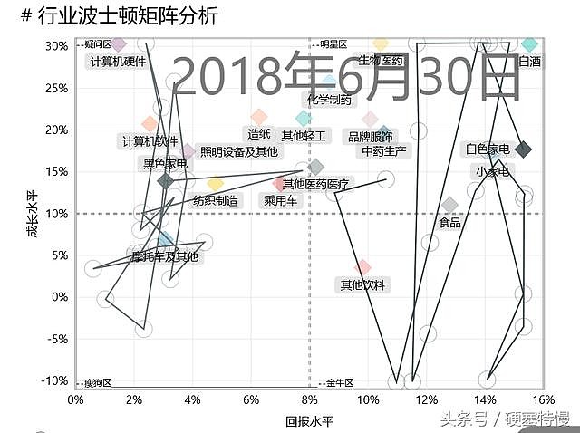 白家电_家电白电指什么_家电白电黑电的区分/