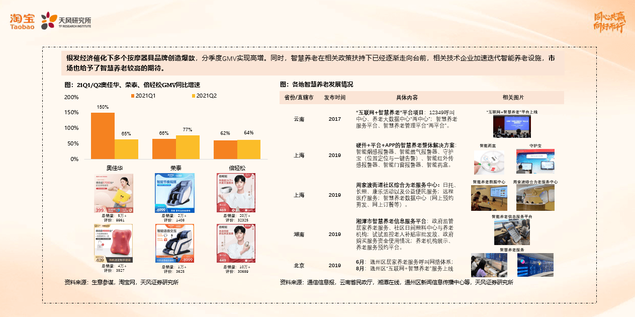 数码电器行业动态_数码电器动态行业现状_数码电器属于什么行业/