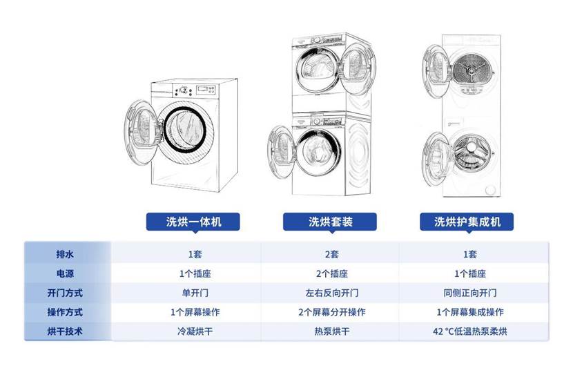 图示

描述已自动生成