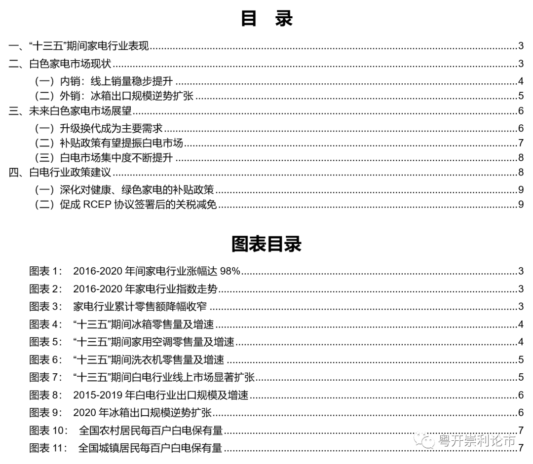 家电白电和黑电怎么区分_家电白电黑电的区分_白家电/