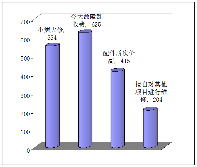 数码电器属于什么行业_数码电器动态行业有哪些_数码电器行业动态/