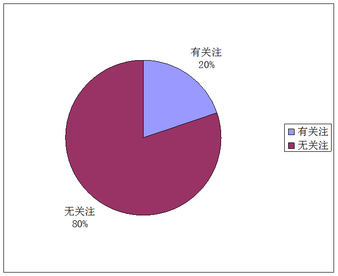 数码电器动态行业有哪些_数码电器行业动态_数码电器属于什么行业/