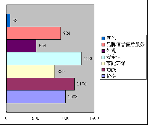 数码电器动态行业有哪些_数码电器属于什么行业_数码电器行业动态/