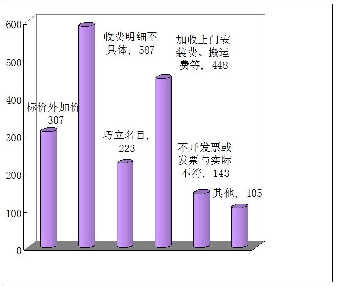 数码电器属于什么行业_数码电器动态行业有哪些_数码电器行业动态/