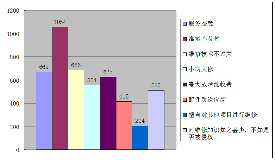 数码电器属于什么行业_数码电器动态行业有哪些_数码电器行业动态/