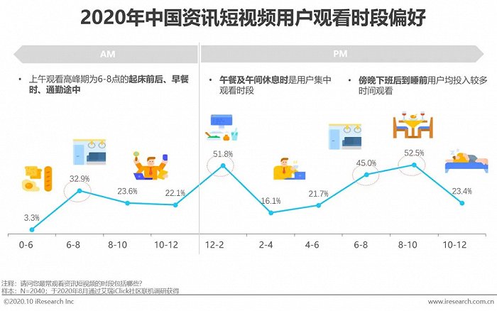 数码电器新闻资讯_数码类新闻app_新闻数码电器资讯怎么写/