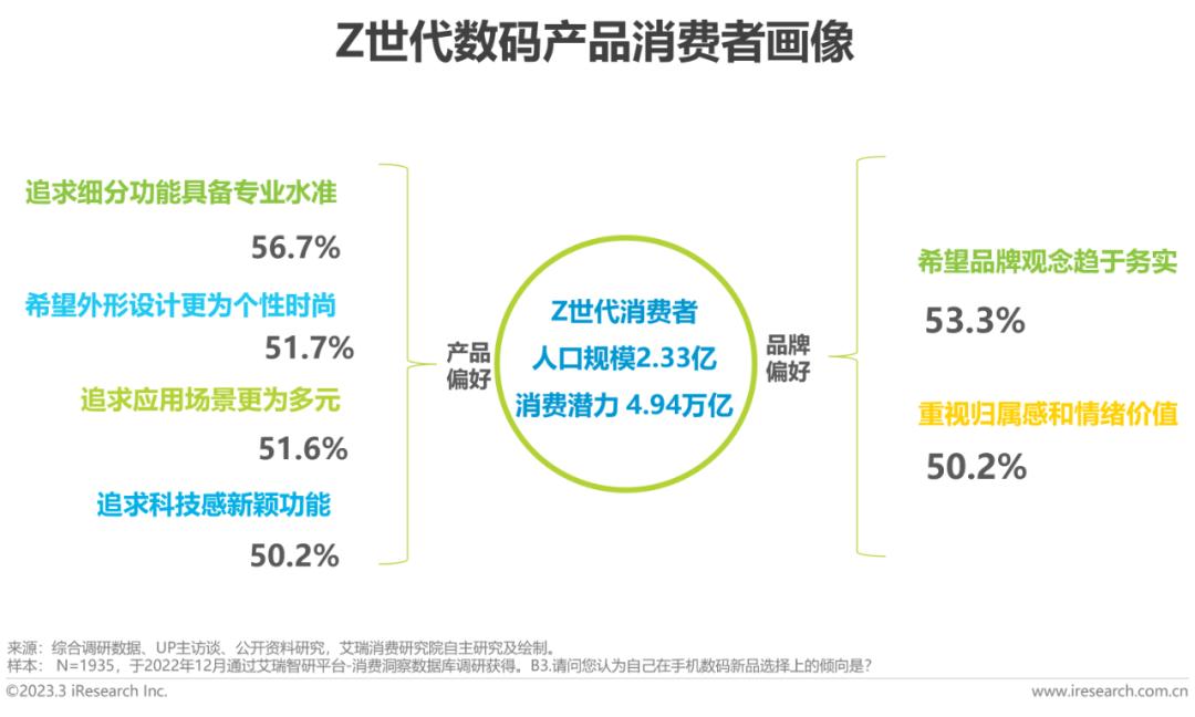 新闻数码电器资讯报道_数码类新闻app_数码电器新闻资讯/