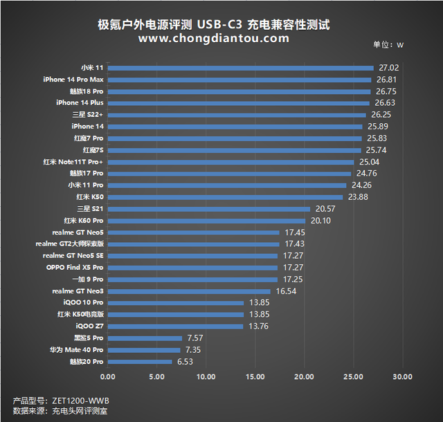 开心阿米数码电器_数码电器测评_数码电器包括哪些/