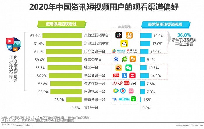 数码电器新闻资讯_新闻数码电器资讯怎么写_数码类新闻app/