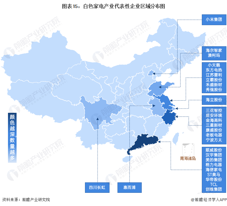 家电白电黑电的区分_家电白电和黑电怎么区分_白家电/