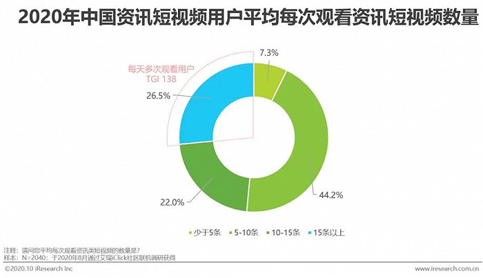 数码类新闻app_新闻数码电器资讯怎么写_数码电器新闻资讯/