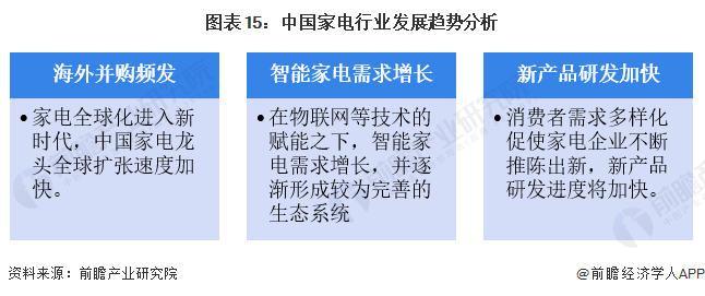 白家电_家电白色好还是黑色好_家电白色塑料变黄怎么办/