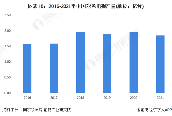 白家电_家电白色塑料变黄怎么办_家电白色好还是黑色好/