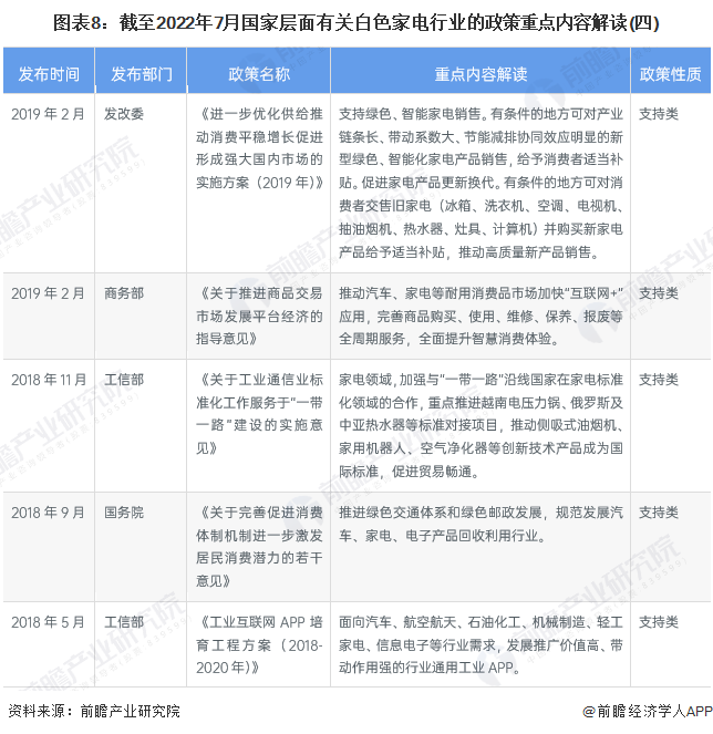 家电白电指什么_白家电_家电白电和黑电怎么区分/