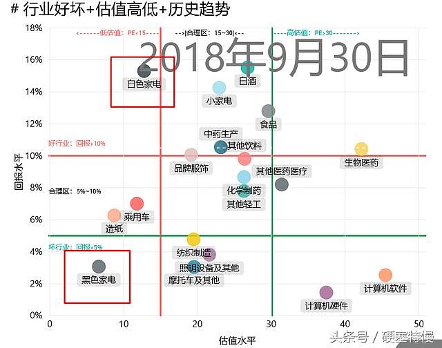 家电白电黑电的区分_白家电_家电白电指什么/